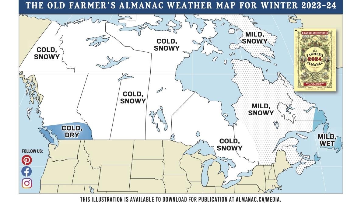 Farmers Almanac Winter 2024 Canada Ileane Bernita